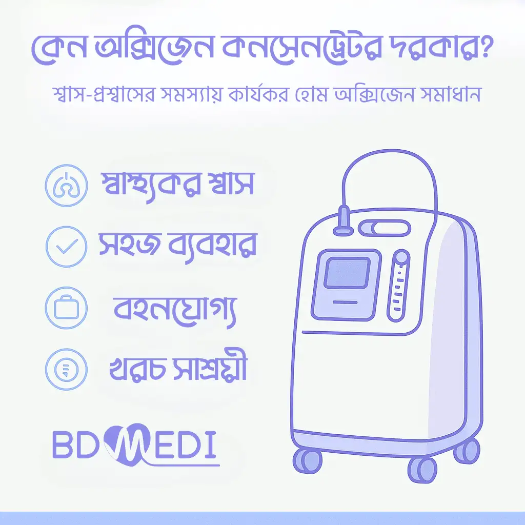 কেন অক্সিজেন কনসেনট্রেটর দরকার?